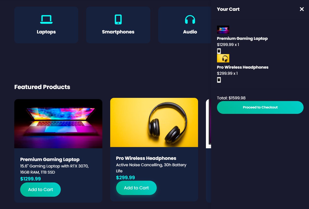 Admin Panel